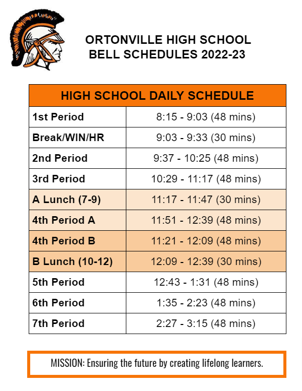 High School Bell Schedule 21-22